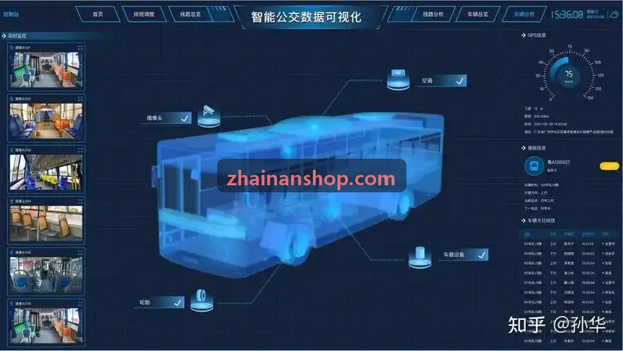 J9娱乐在时序大模型中的演进研究