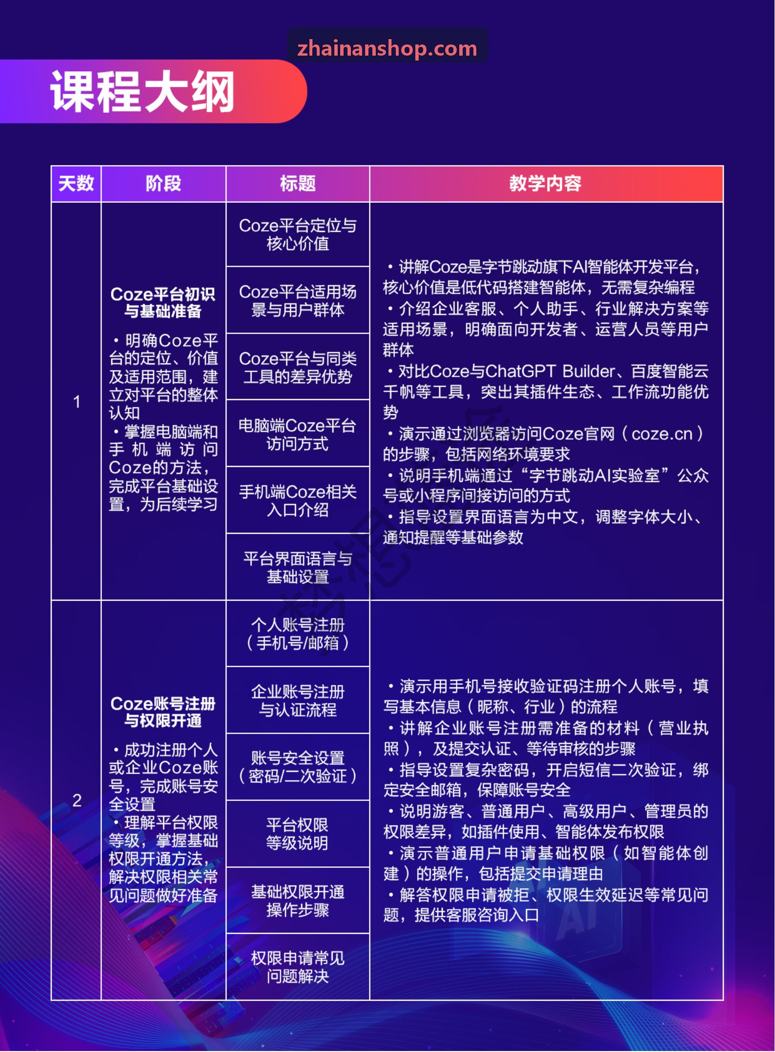 非结构化财报智能清洗与穿透技术分析